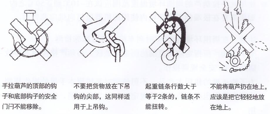 錯(cuò)誤操作