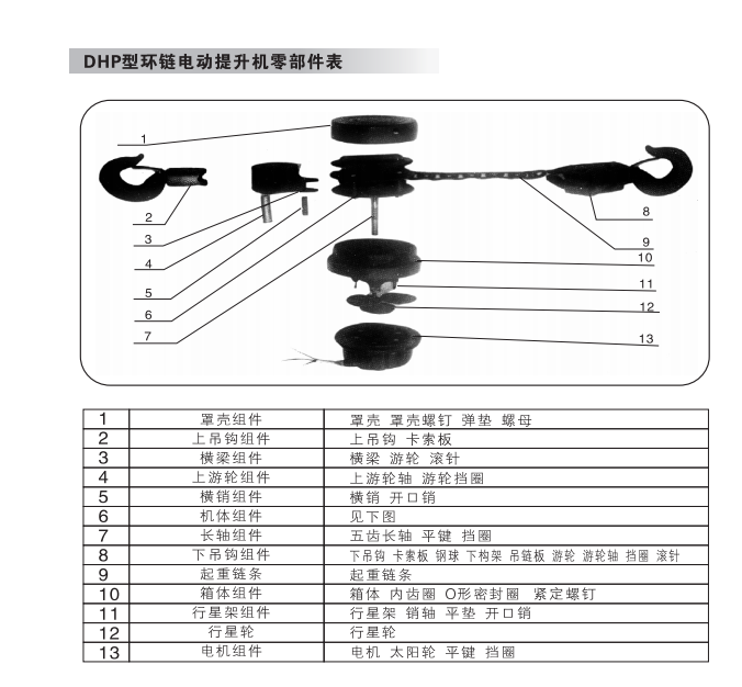 群吊電動提升機(jī)零件